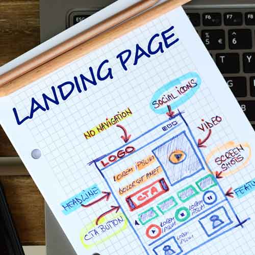 The Power of Optimized Landing Pages