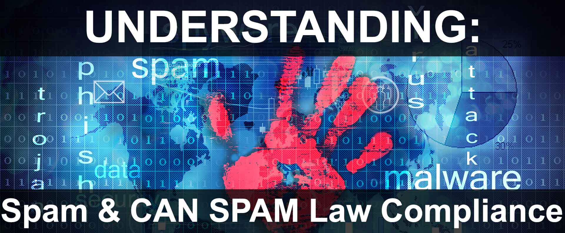 Understanding Spam & CAN SPAM Law Compliance